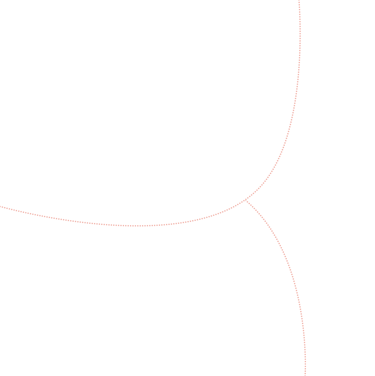 Group 36